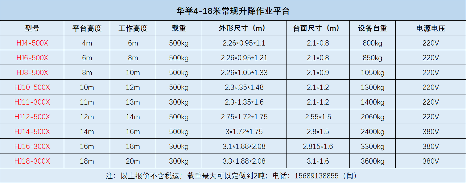 常规款参数表.png