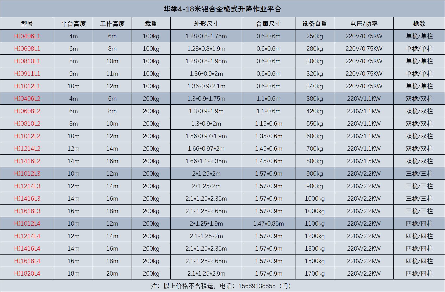 铝合金参数表.png