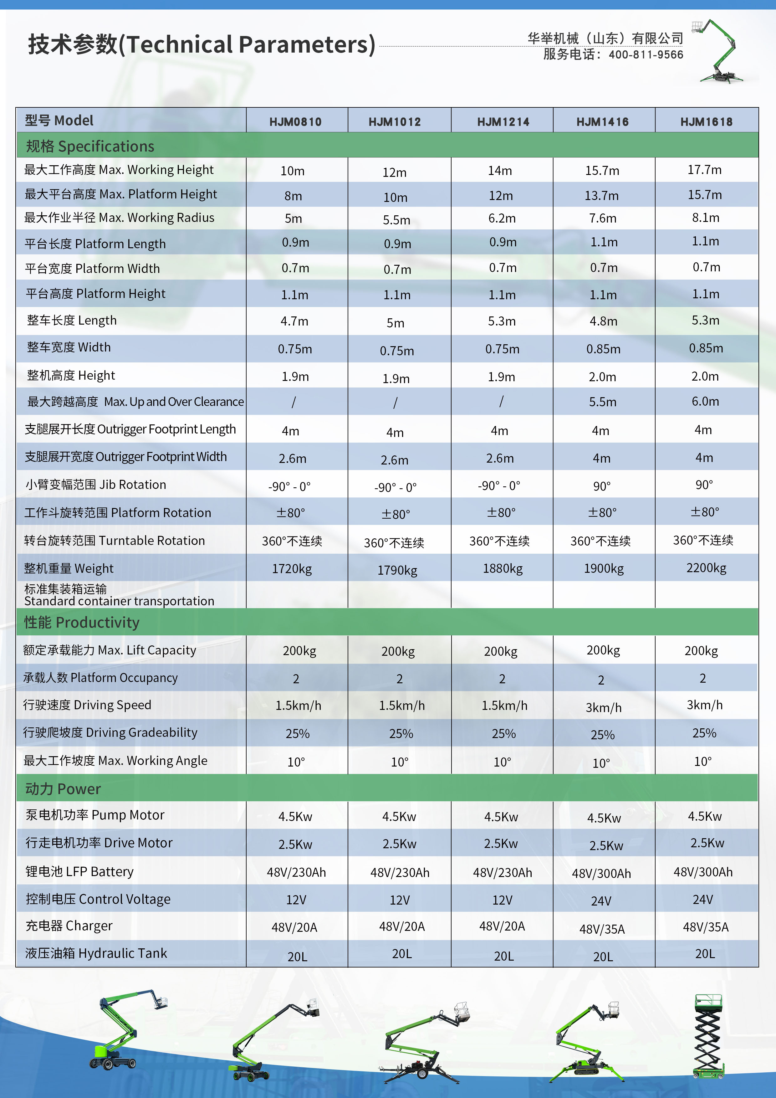 蜘蛛车反.jpg