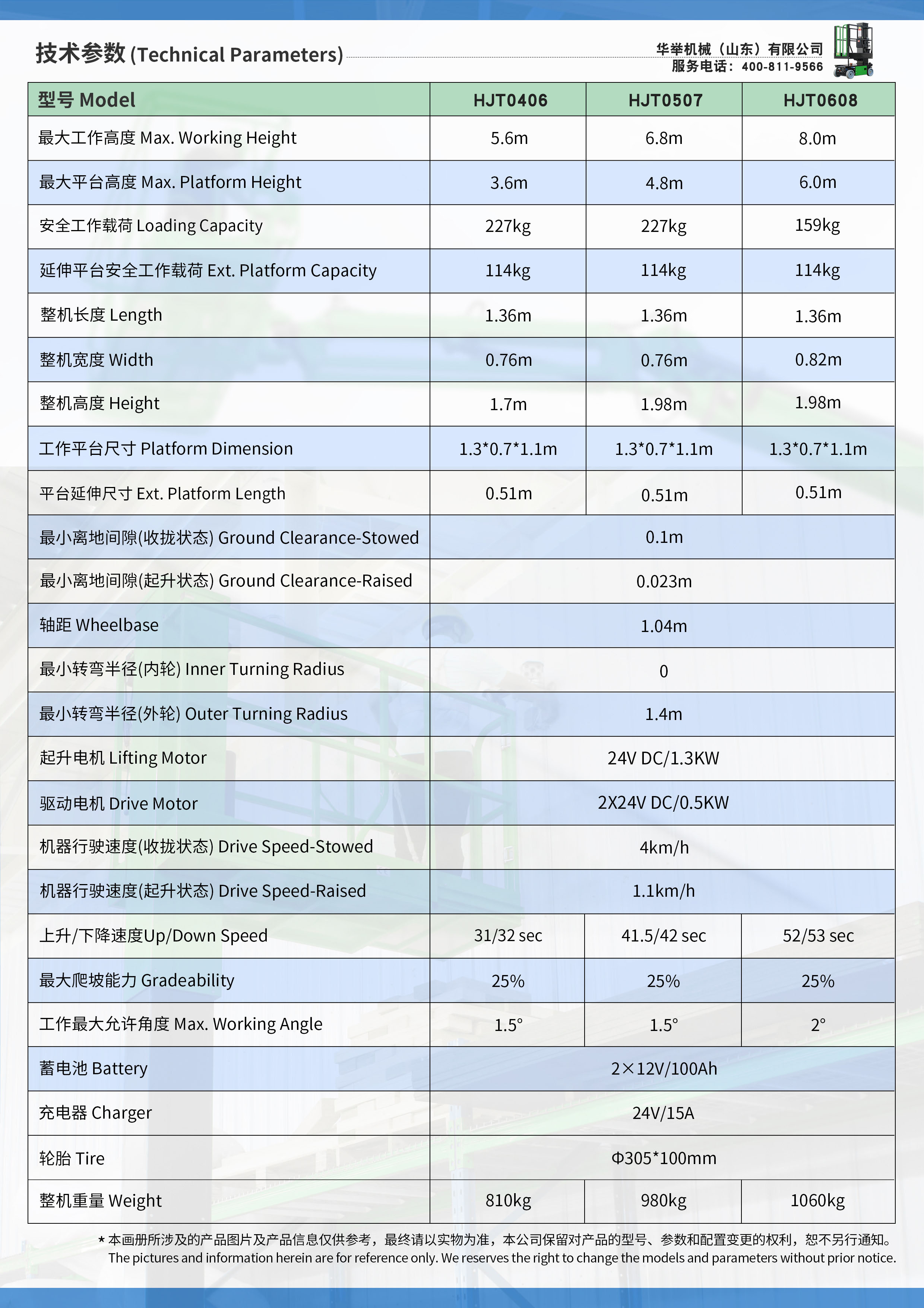 套筒桅柱-1.jpg